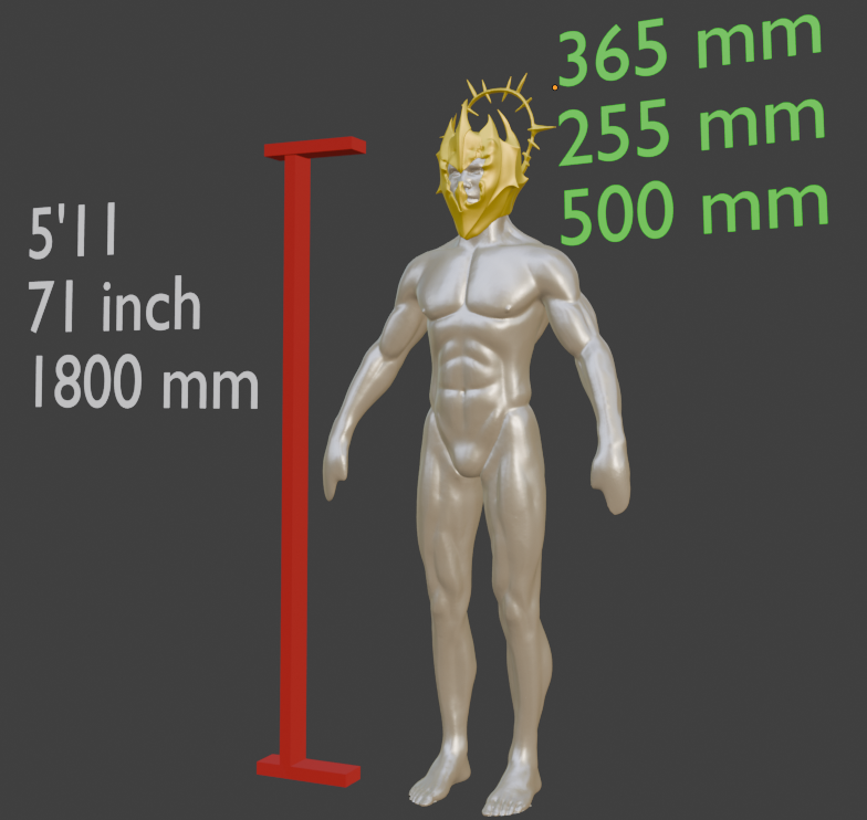 GRYMFORGE HELM REPLICA, Miniature Scale, ABS Resin Craft