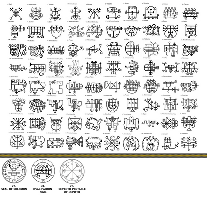 Magical Pentacle Coins Demonology King of Solomon Pentagrams